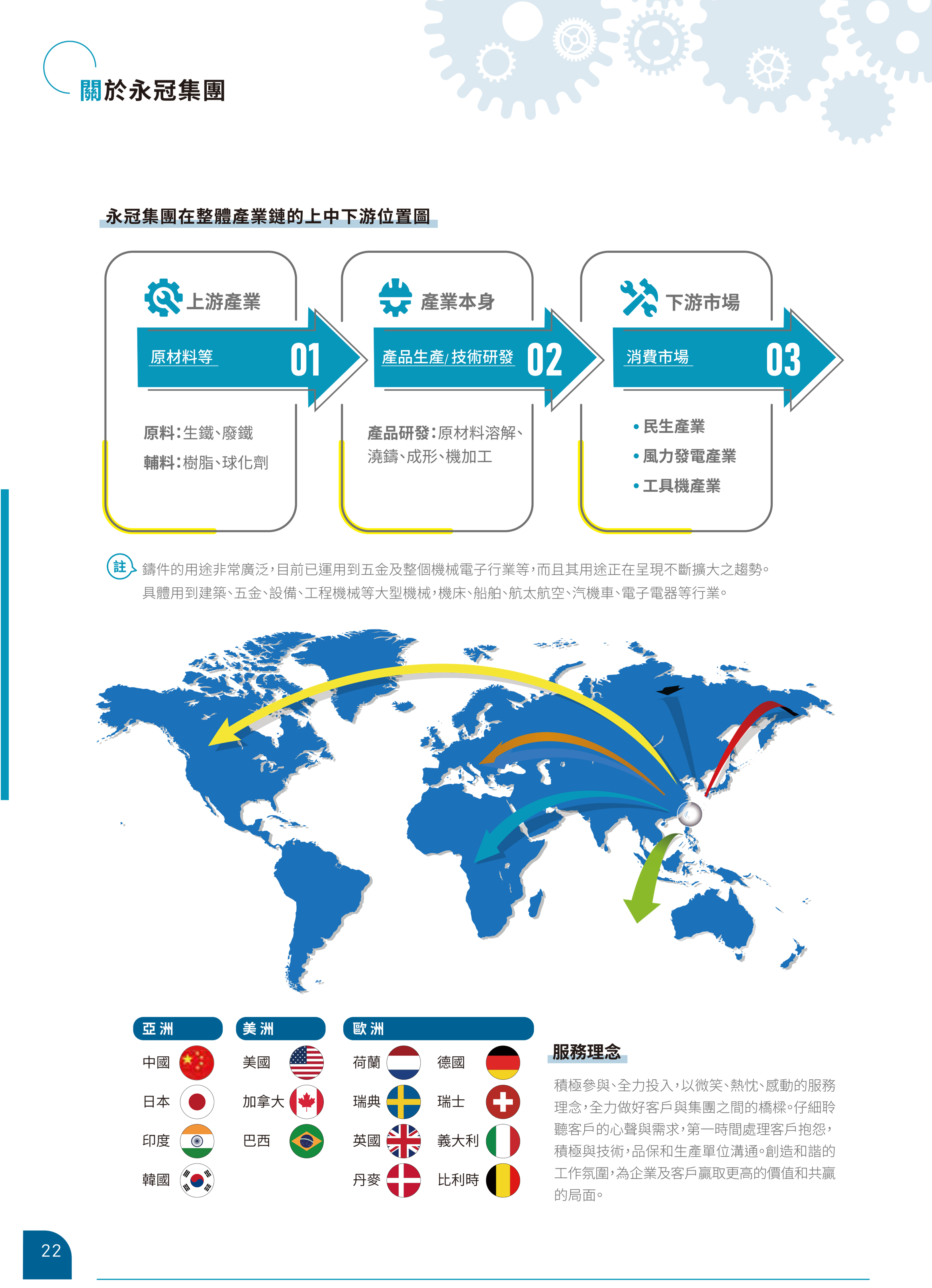 永冠-2022永續(xù)報(bào)告書-24.jpg