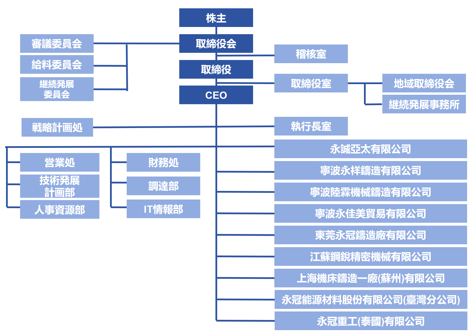 20250508jp.png